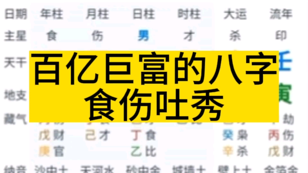 百亿巨富八字,食伤吐秀