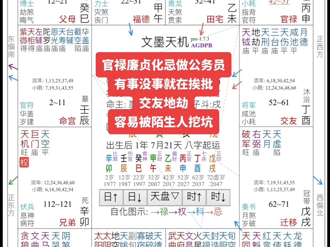 紫微斗数案例分析:化忌在官禄宫,目前在做公务员,有事没事就被领导批评,仅供娱乐!哔哩哔哩bilibili