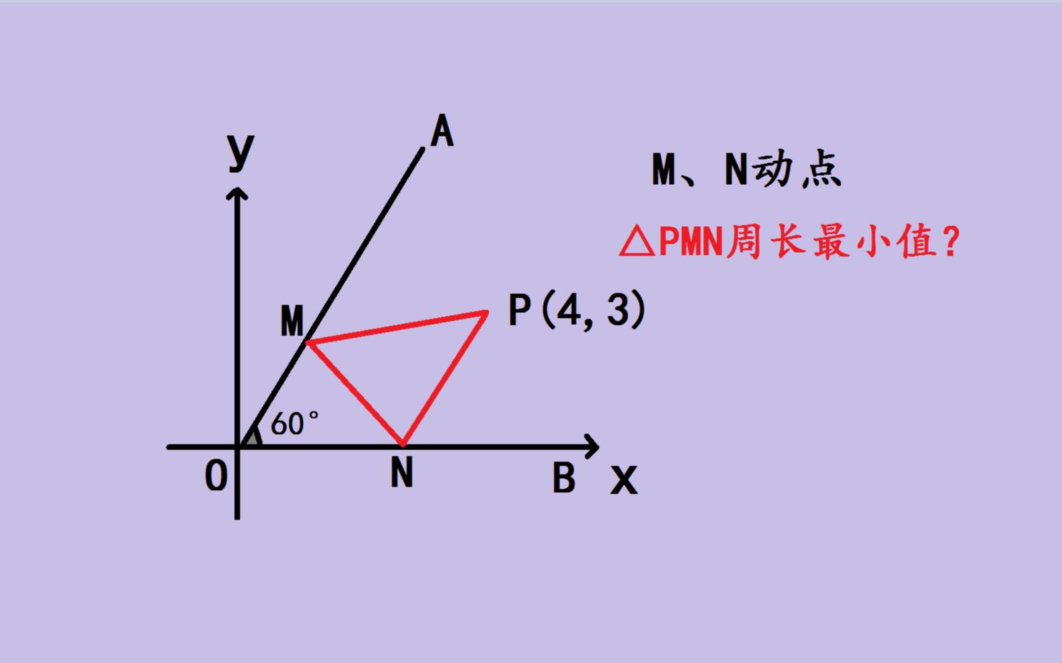 [图]湖南中考数学压轴题，将军饮马，答对的学生太少了