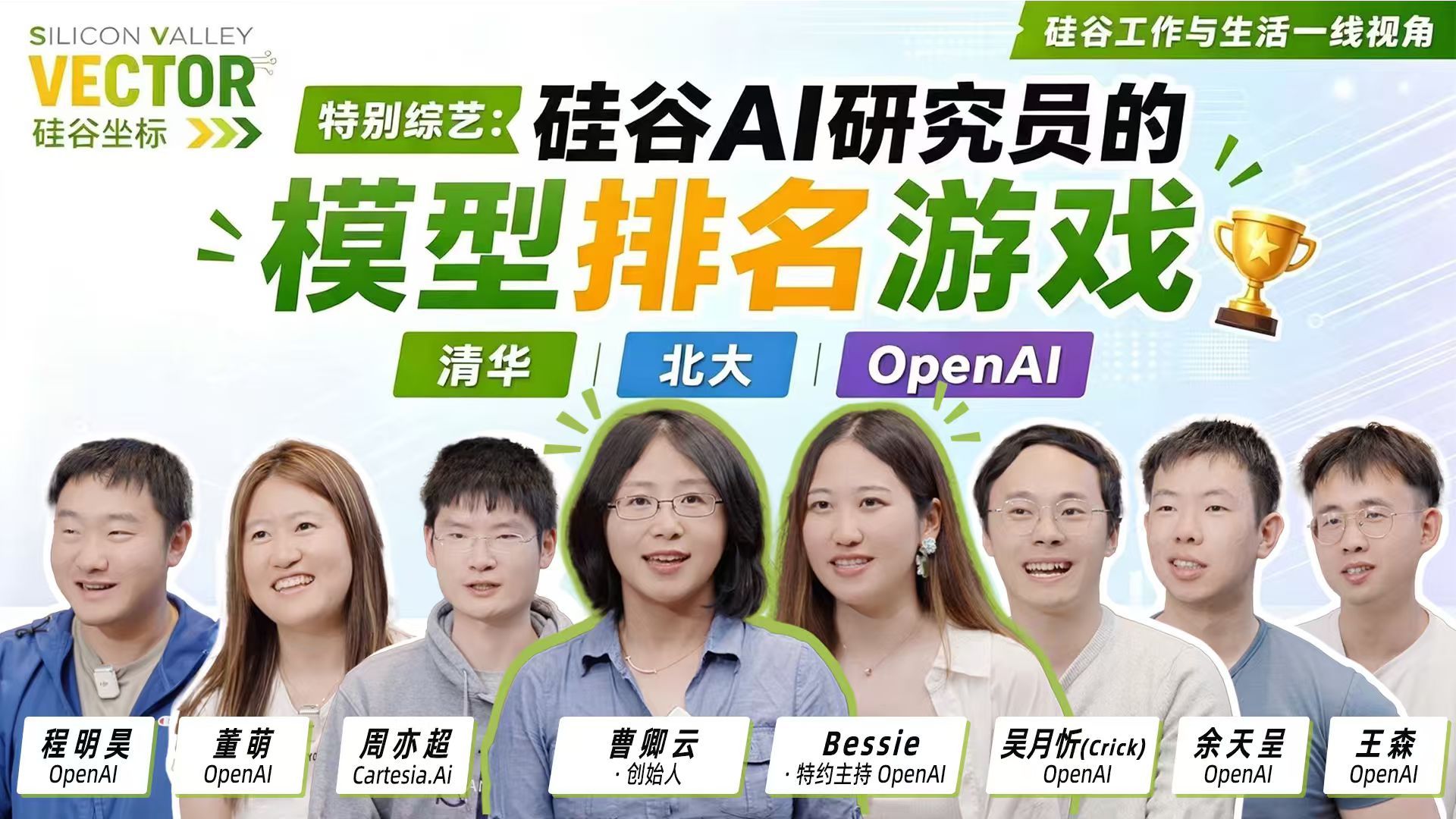 【特别综艺】【上集】《从夯到拉》硅谷AI研究员关于模型、工作生活话题的排序