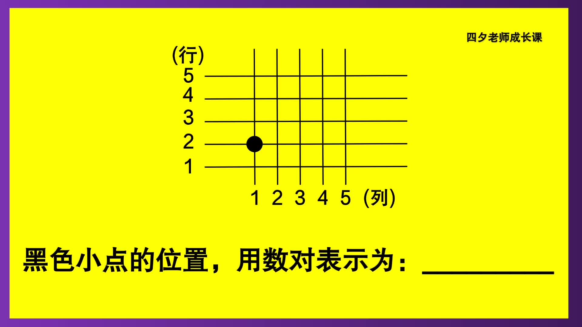 [图]四年级数学：黑色小点的位置，用数对表示为？