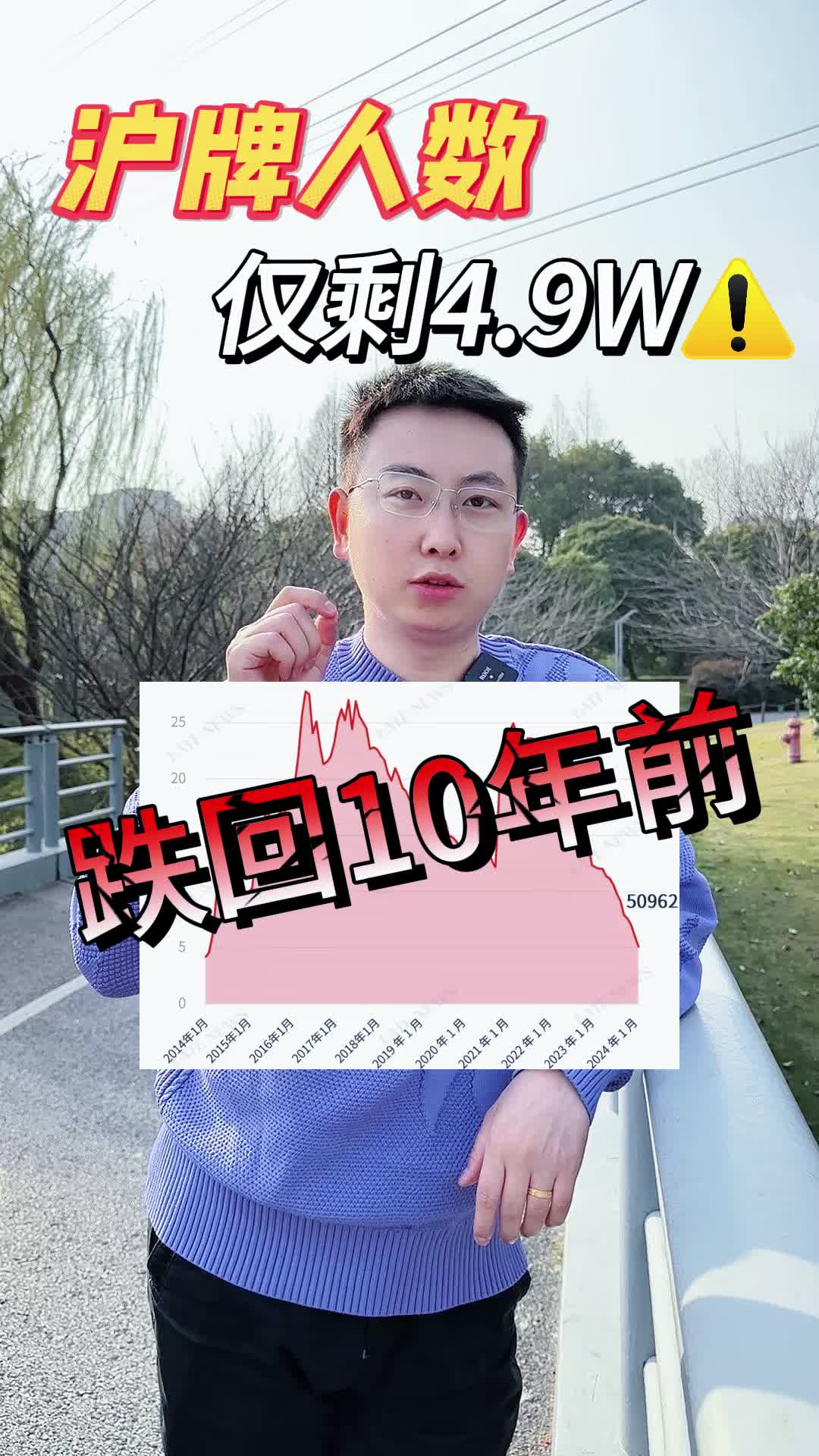 沪牌人数跌回10年前哔哩哔哩bilibili