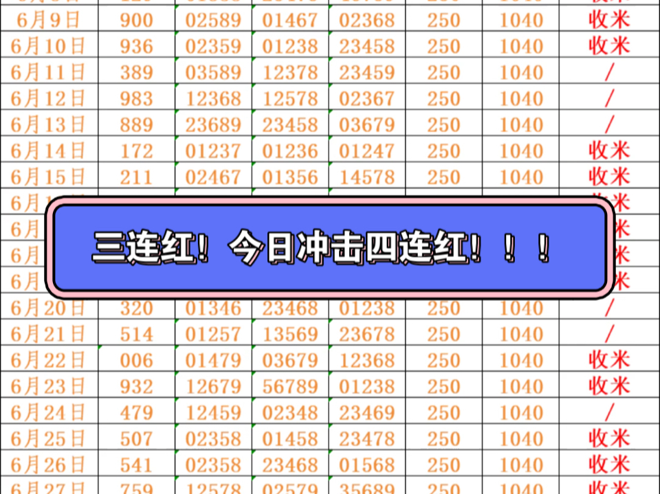 𐟒𐥮ž战技巧分享:玩转彩票?[胜利]哔哩哔哩bilibili