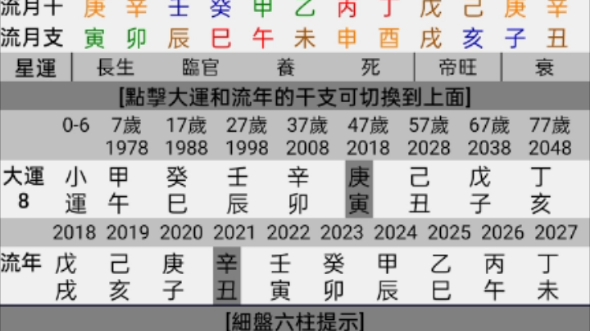 刘伯温八字分析:争议最大的八字,分析过程五花八门哔哩哔哩bilibili