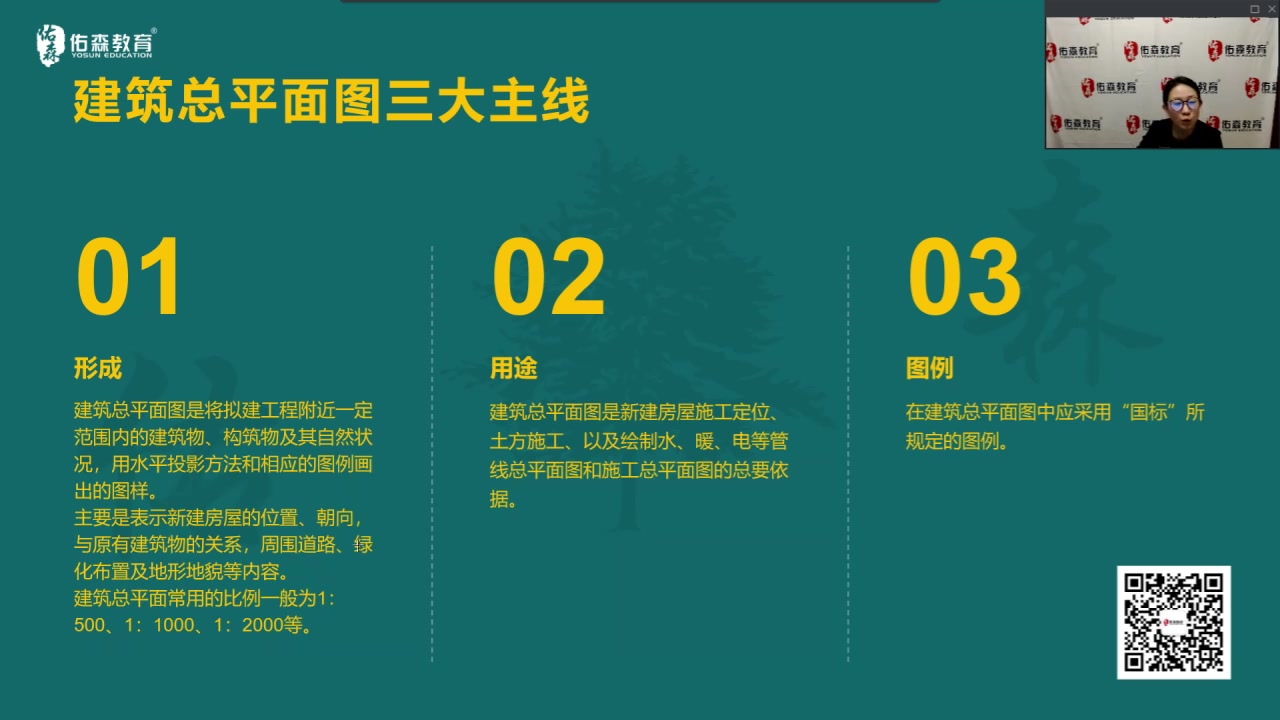 2022 年土建 造价 全过程实操班广联达软件实操培训 造价人的晋升之路&造价实操导读哔哩哔哩bilibili