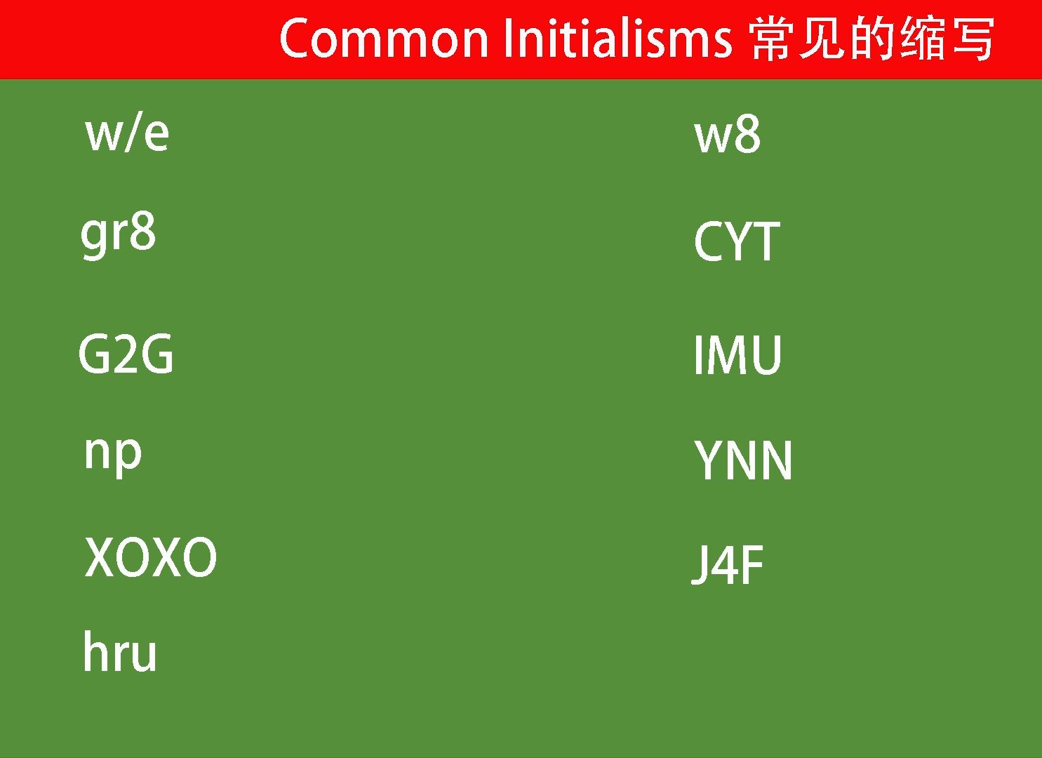 Common Initialisms 常见的缩写哔哩哔哩bilibili