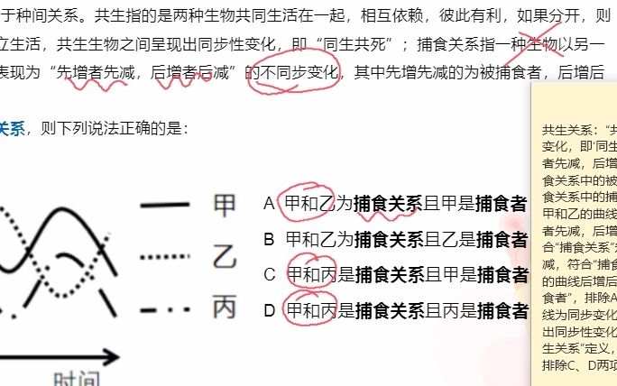 图片式定义——共生、捕食关系哔哩哔哩bilibili