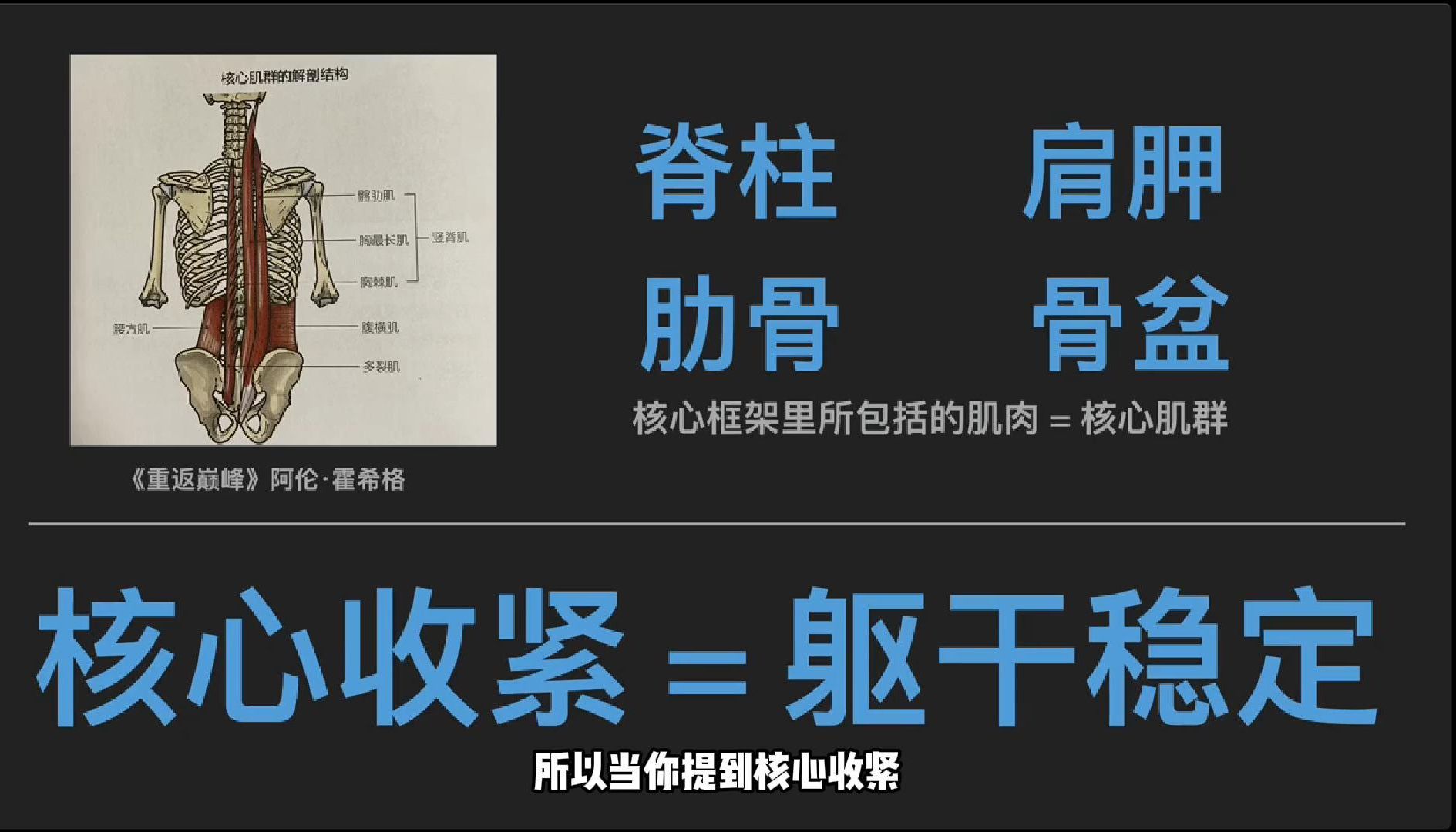 跳舞散是核心不好?首先你得知道核心在哪儿【第一节】哔哩哔哩bilibili