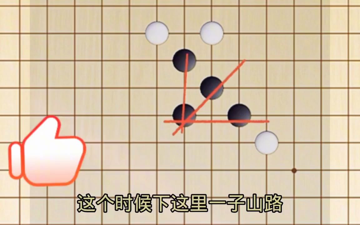 五子棋必胜下法,(蛇阵)和,(梅花阵)阵阵相连,学好五子棋天天赢哔哩哔哩bilibili技巧