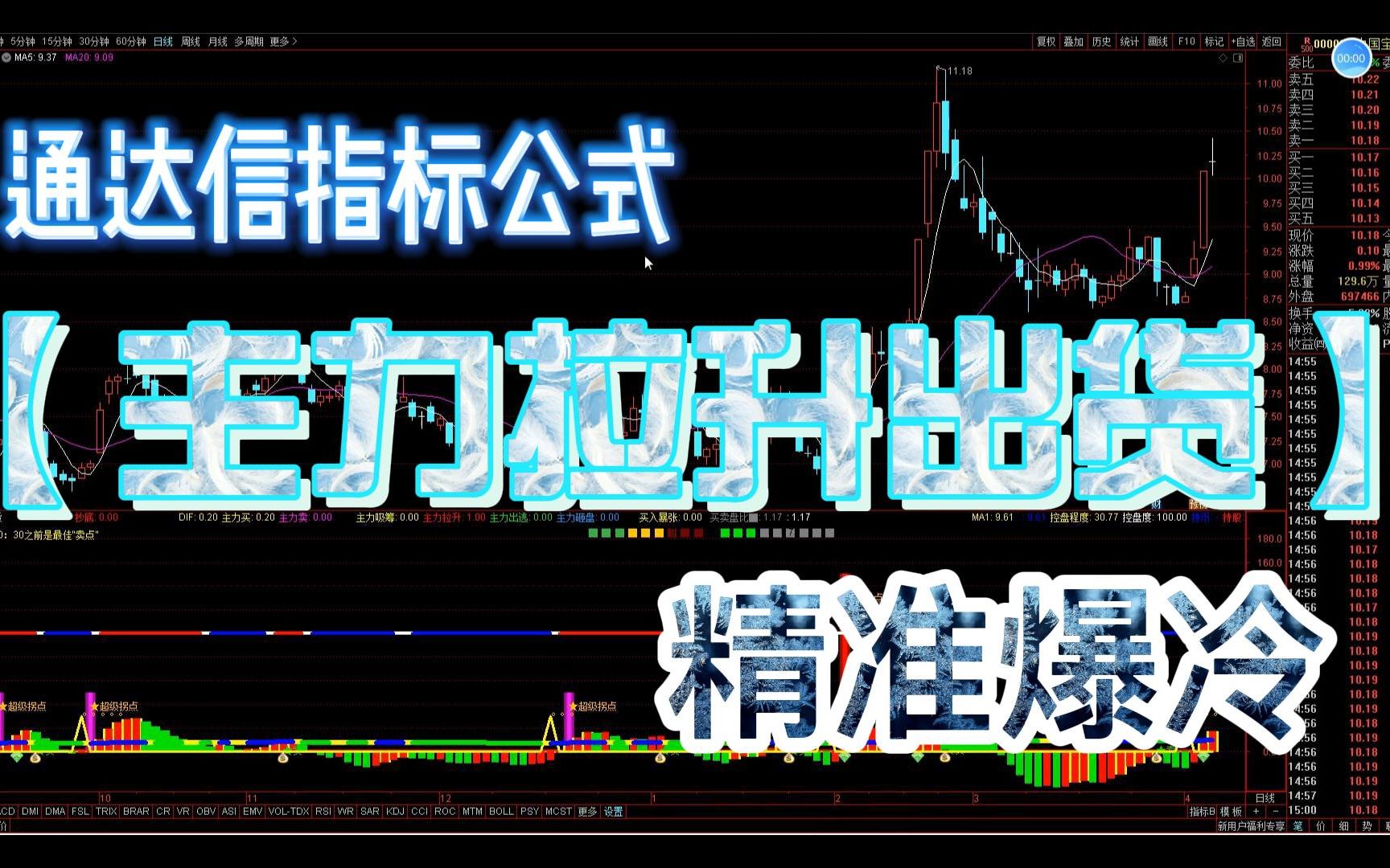 通达信指标公式【主力拉升出货】,信号明显,提示清楚,精准爆冷!哔哩哔哩bilibili