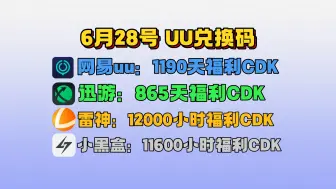 Download Video: uu加速器6月28日，最新uu24小时口令兑换码，uu免费白嫖1190天 雷神12000小时 迅游856天！还有更多加速器月卡周卡，一人一份