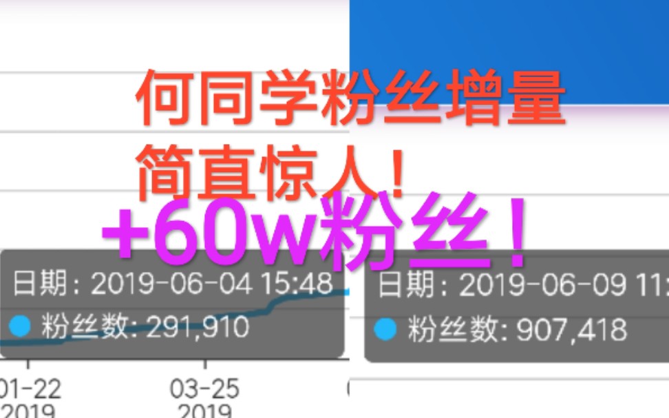 【何同学】在投递5G体验视频后狂增60w粉丝!哔哩哔哩bilibili