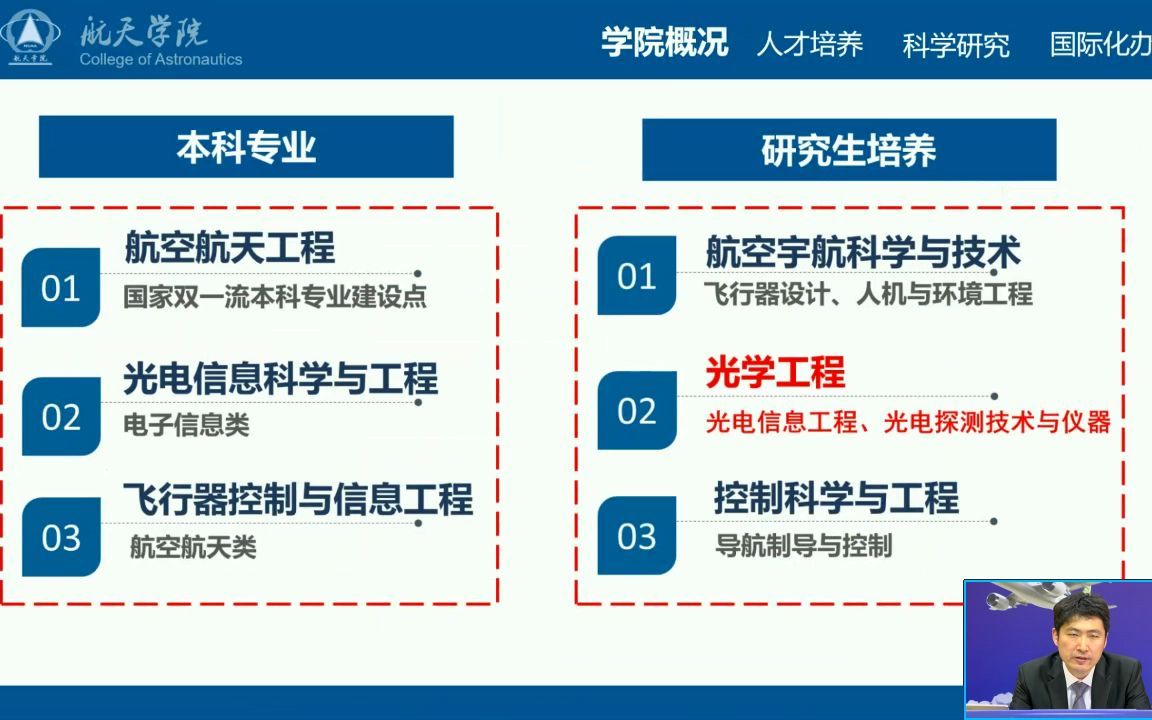 [图]航向未来-南京航空航天大学2022年航天学院招生咨询会