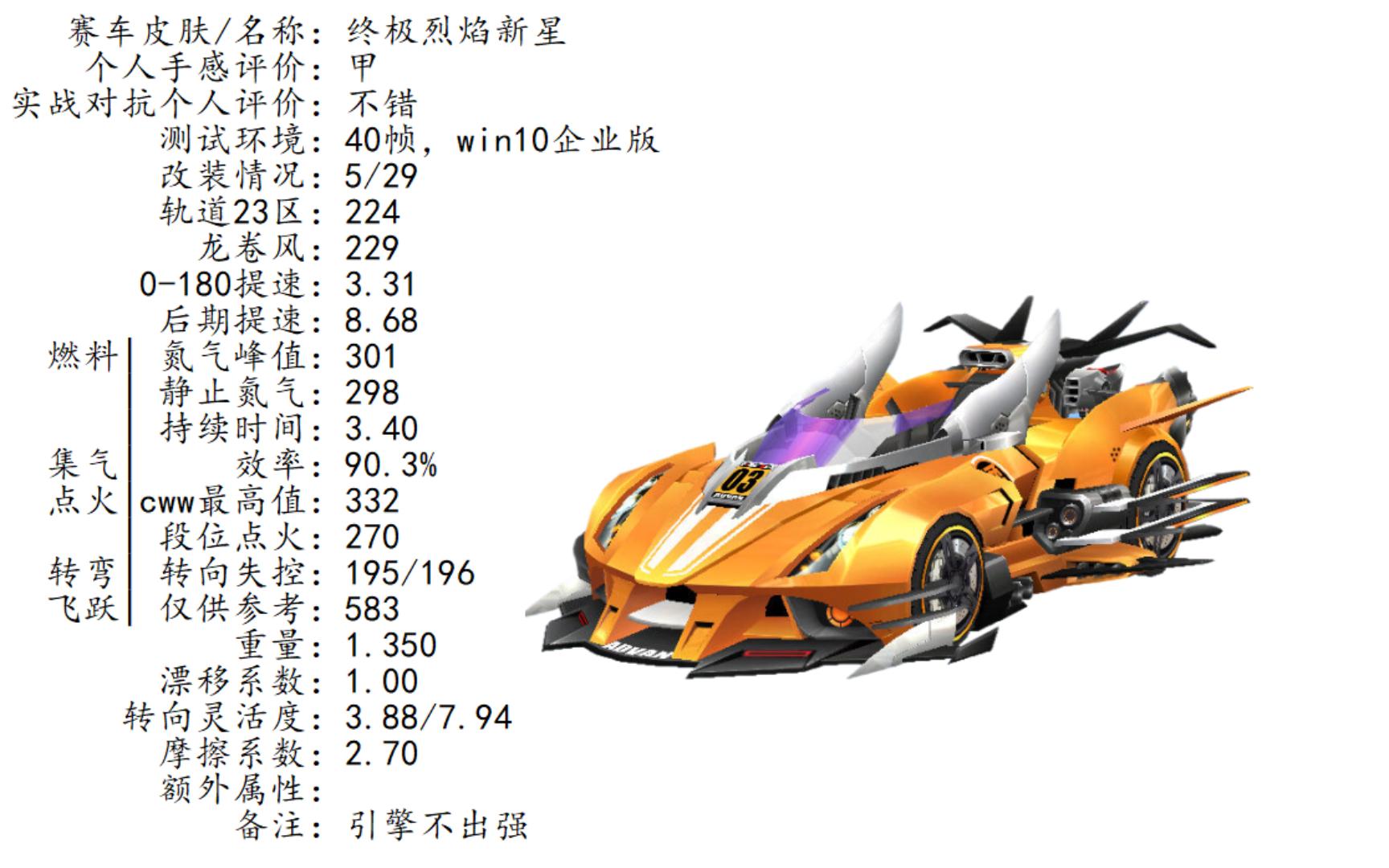 qq飞车5-29s车终极烈焰新星