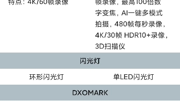 s20ultra参数图片