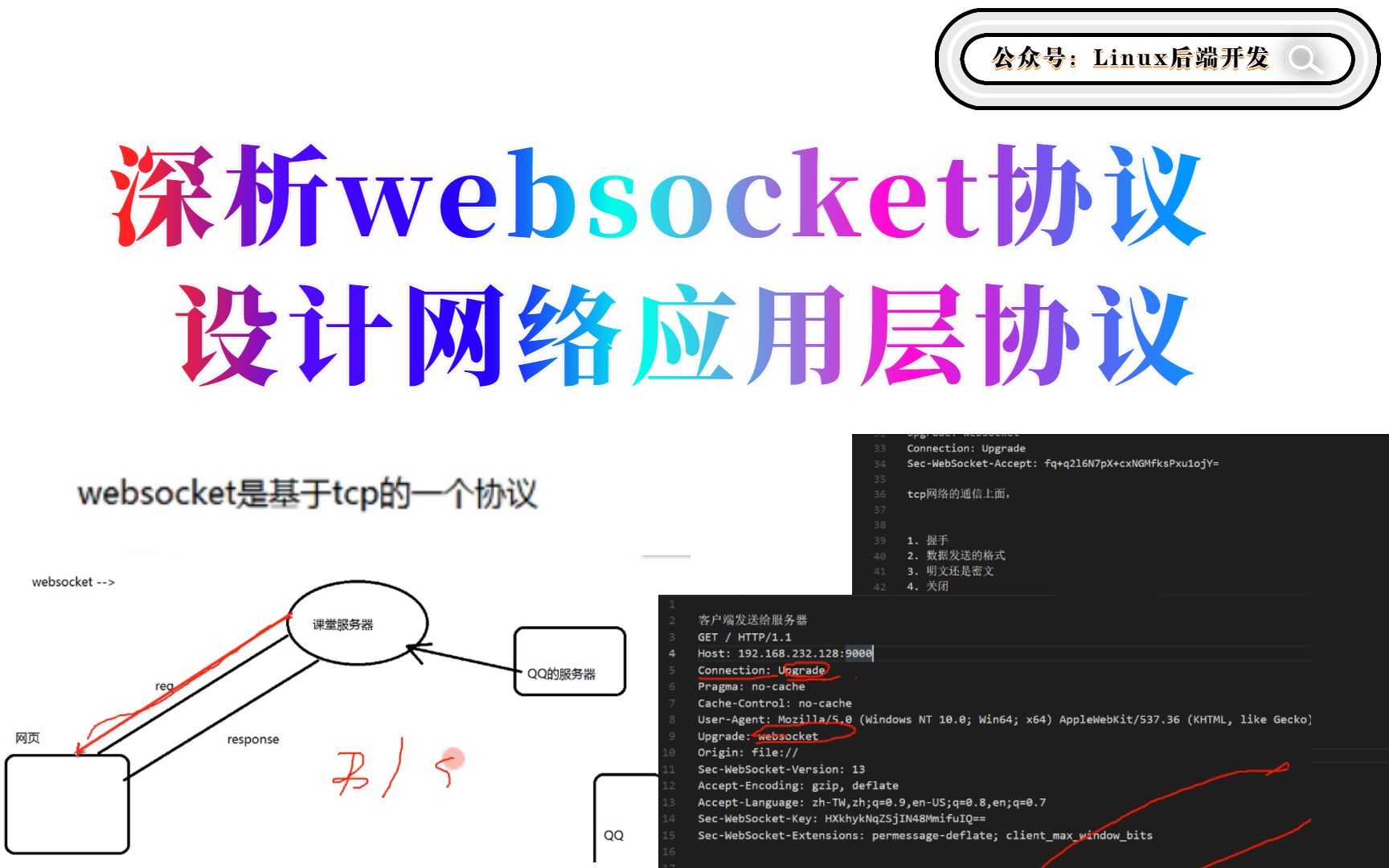 websocket协议解析 / 网络应用层协议设计 handshake|数据包的分割与粘合|后端开发哔哩哔哩bilibili