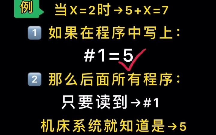 数控编程宏程序中的“#”号代表什么意思?哔哩哔哩bilibili