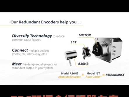 什么是双沉余编码器:ACCUCODER 双沉余编码器方案展示哔哩哔哩bilibili