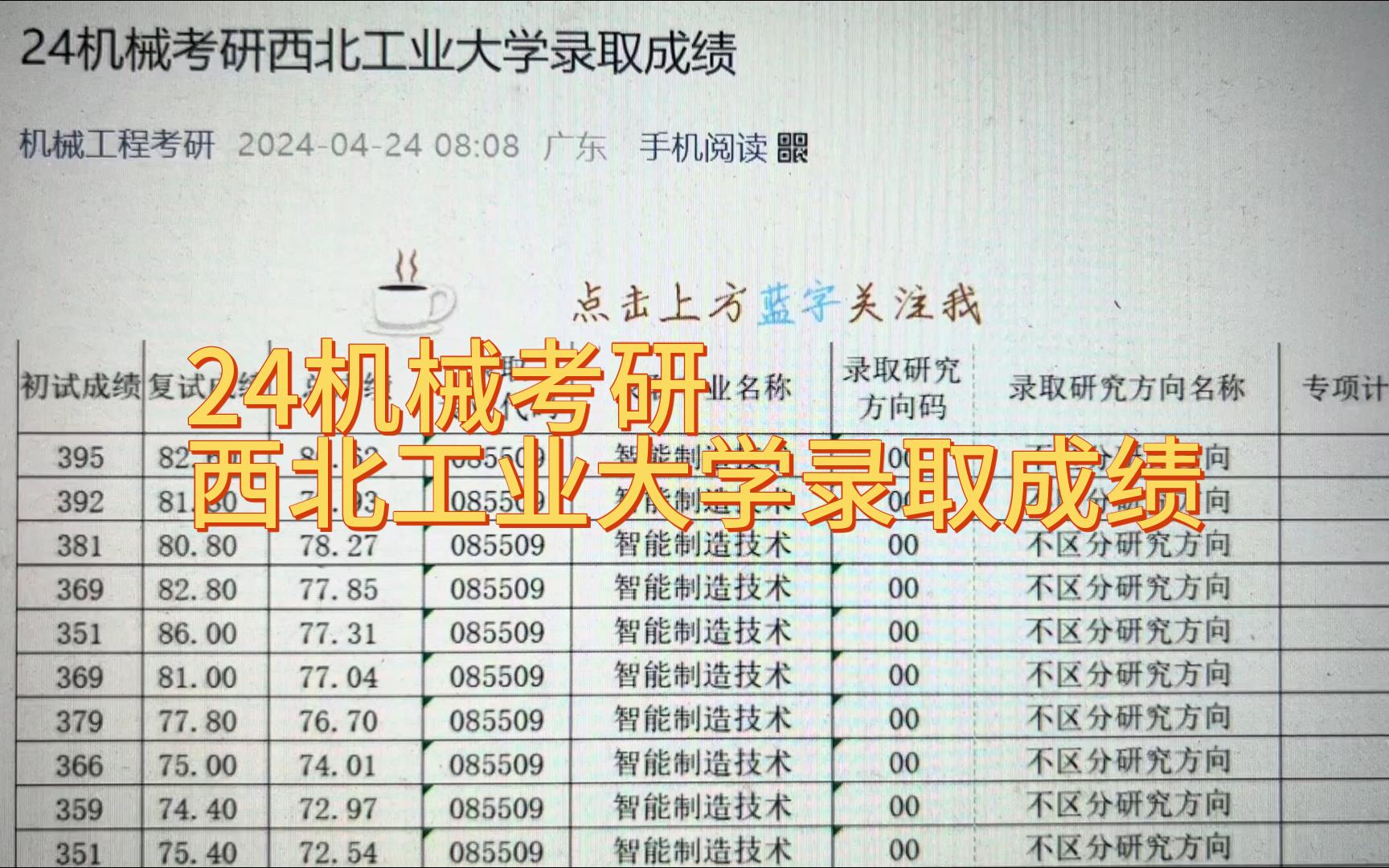 24机械考研西北工业大学录取成绩哔哩哔哩bilibili