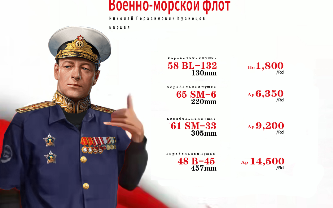 苏联红海军表情包图片