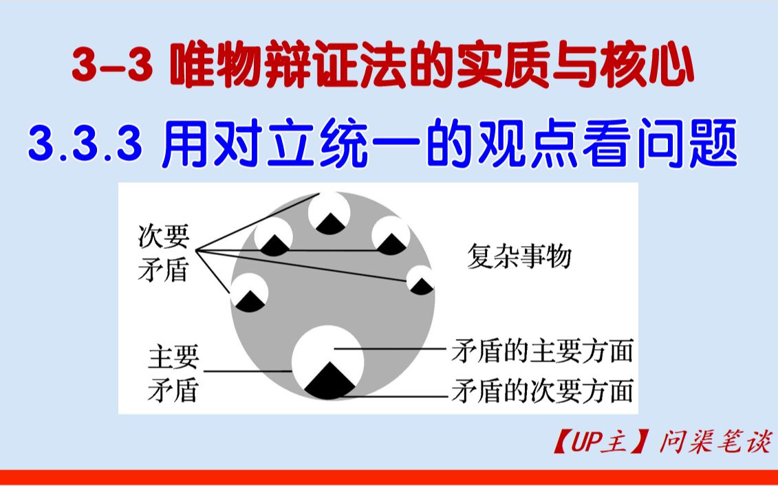 [图]高二政治 | 必修4《哲文》3.3.3用对立统一的观点看问题（两点论与重点论，具体问题具体分析），唯物辩证法的实质与核心~