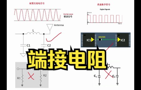 端接电阻,高速数字信号和射频无线电信号两者的阻抗匹配有什么不同?哔哩哔哩bilibili