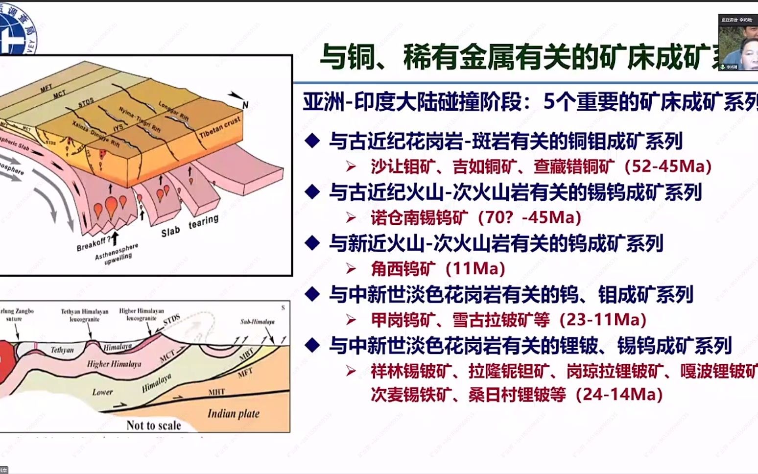 [图]矿产勘查理论、技术方法及条例_2022-12-13_111618