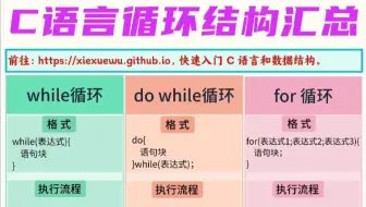 C语言循环结构汇总