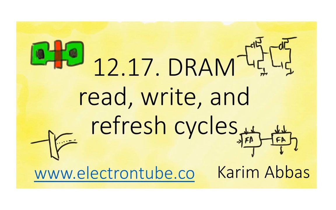 [图]12.17. DRAM read, write, and refresh cycles