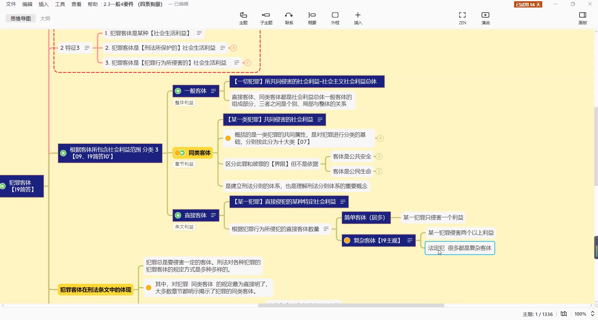 23法硕犯罪构成四要件—客体、客观方面、主体哔哩哔哩bilibili