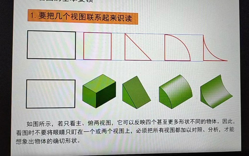 培养空间想象力哔哩哔哩bilibili