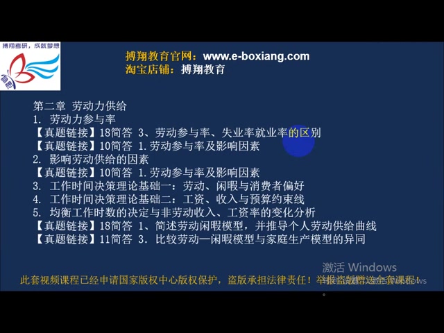 [图]中国人民大学劳动科学综合803 人大803 劳动经济学考点精讲 人大名师主讲 试听