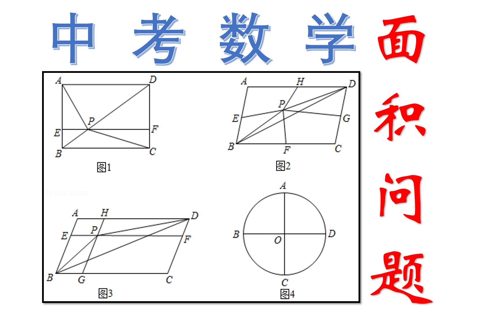 2020江苏连云港中考数学几何压轴,面积问题知多少哔哩哔哩bilibili