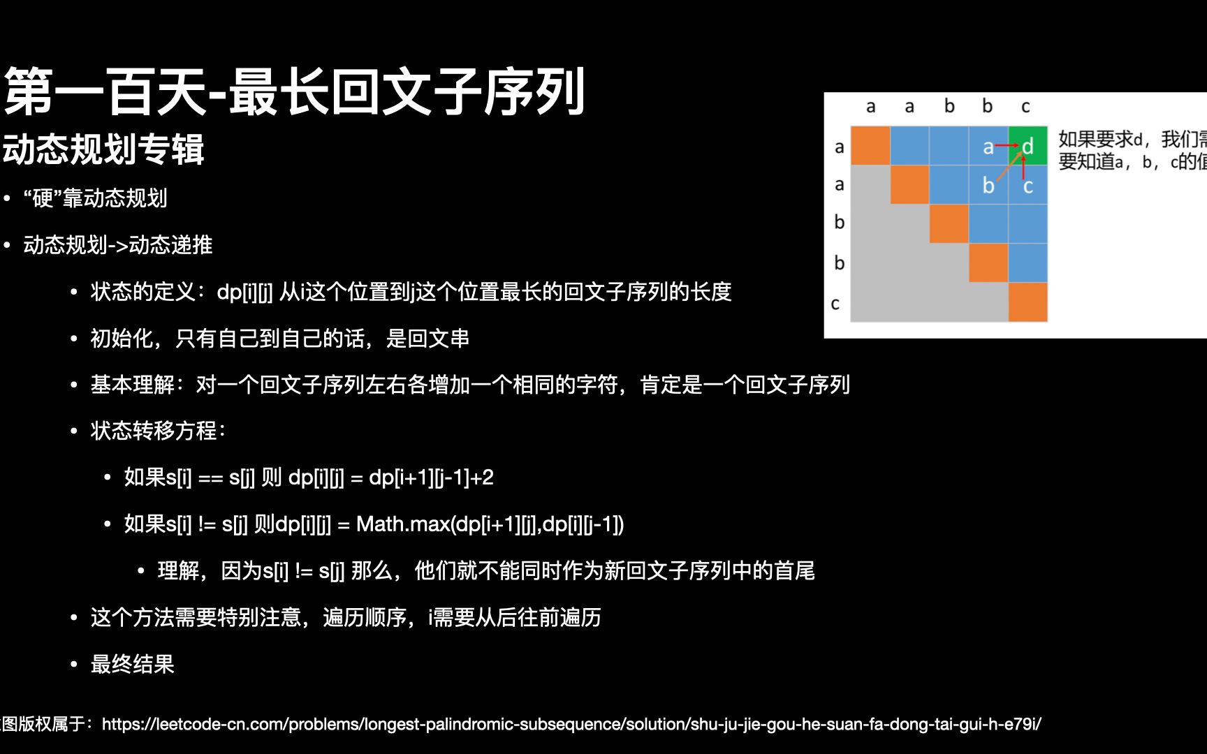 2022每天一题最长回文子序列哔哩哔哩bilibili