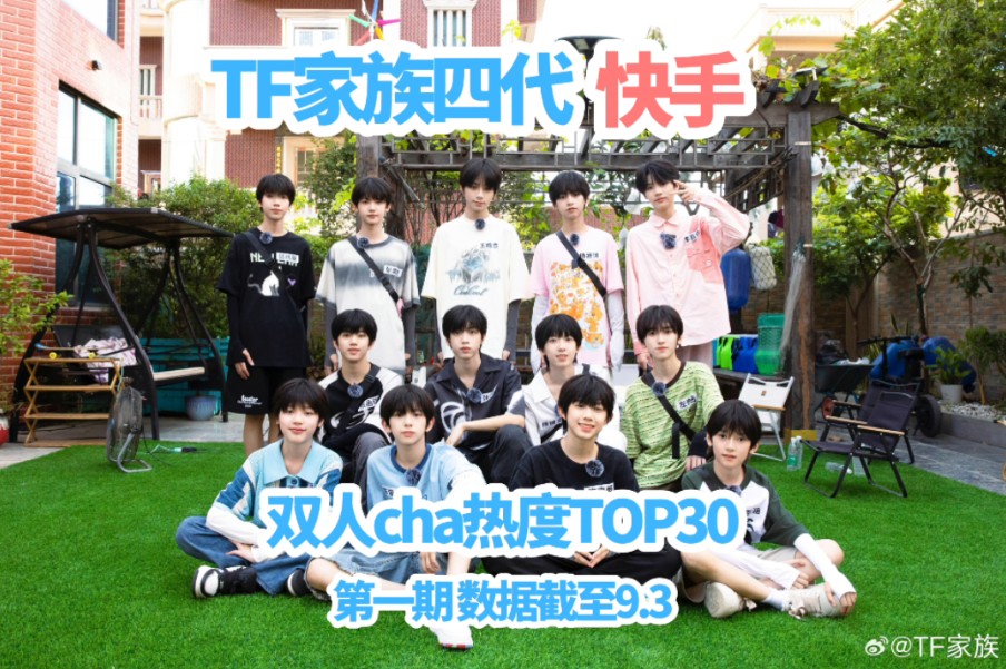 【TF家族四代】快手双人challenge热度排名TOP30,八月的cha也强势进入前排!这个暑假没白干?哔哩哔哩bilibili