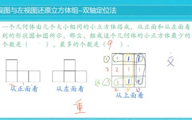 [图]讲题007主视图与左视图还原立方体组--双轴定位法