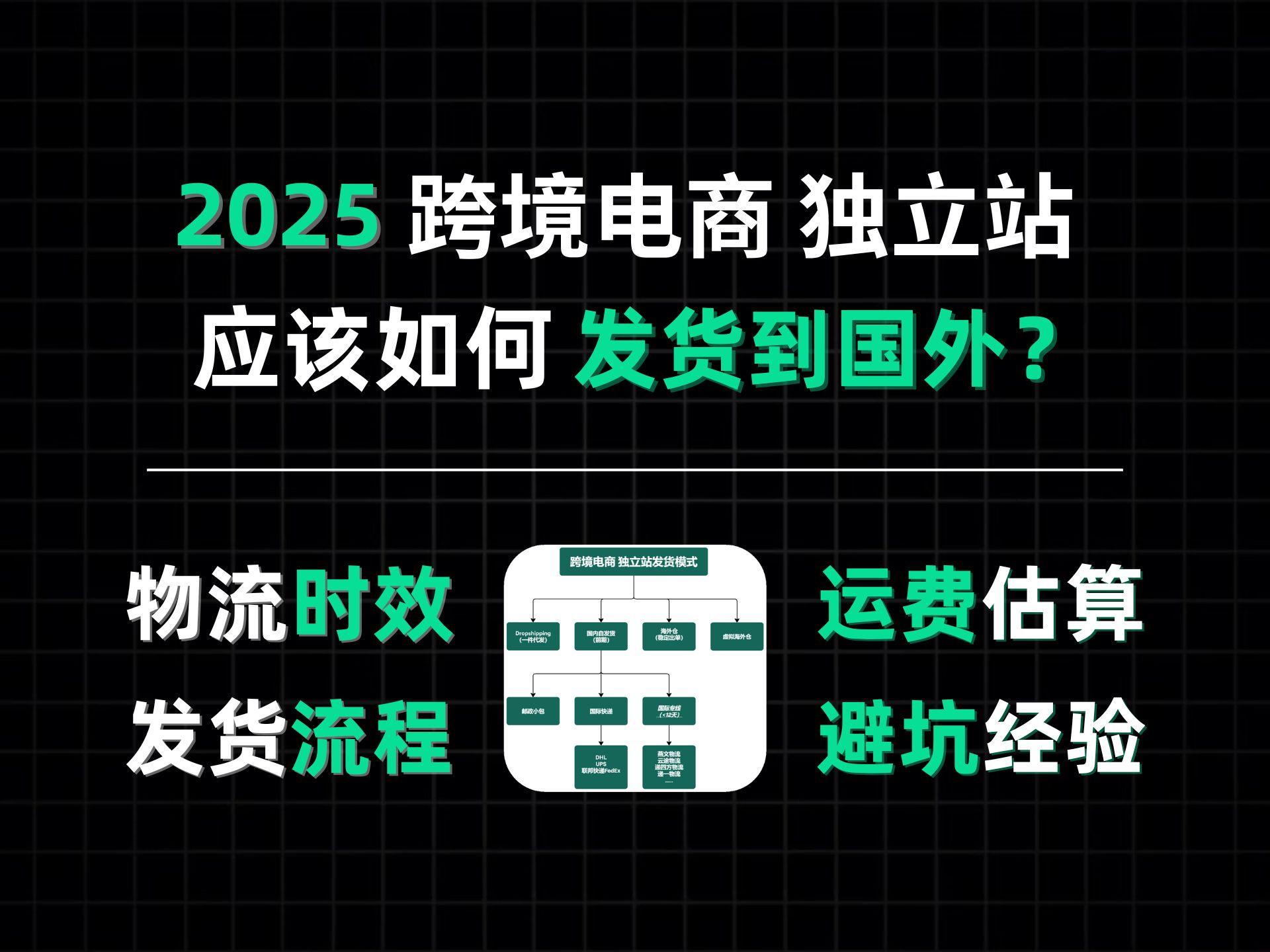 2025 跨境电商独立站,应该如何发货到国外? | 这个视频讲清楚物流时效、运费估算、处理退货、物流追踪、省钱技巧、找货代、打标签,自发货、海外仓发...