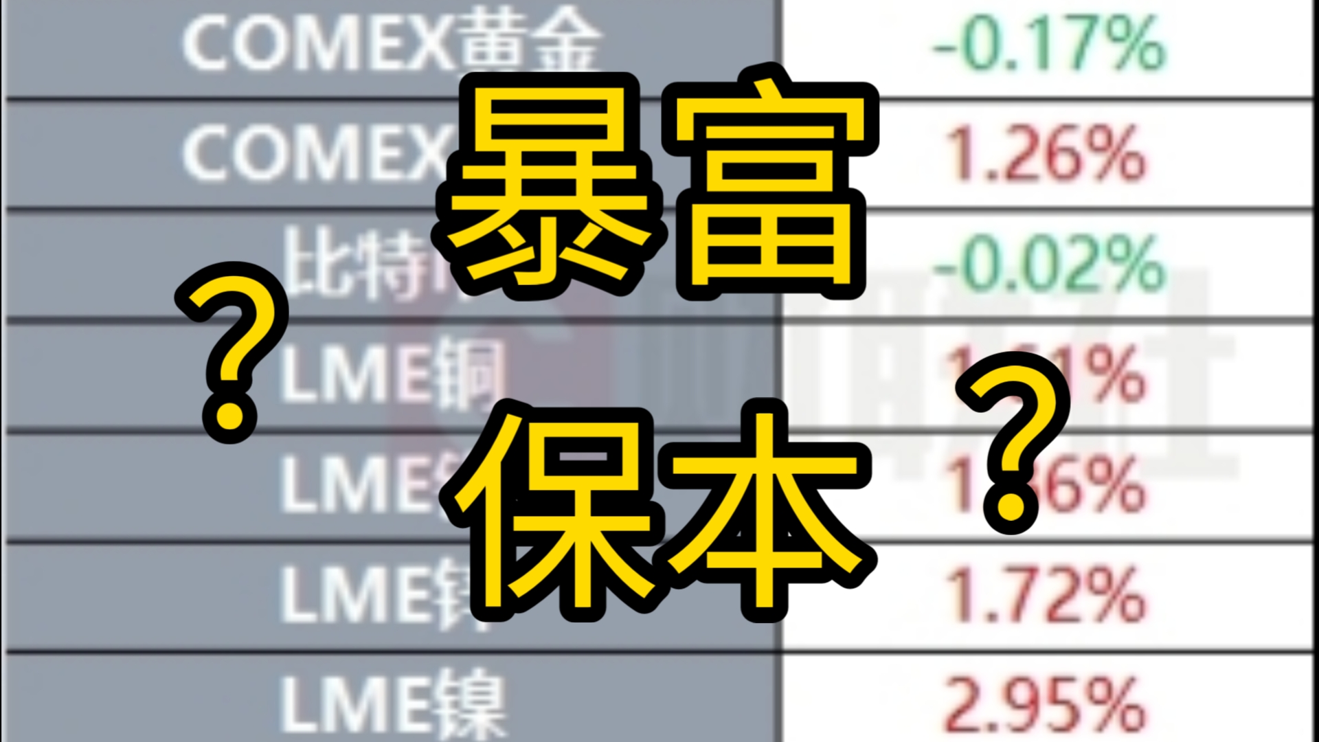 暴富、还是保本?2024国庆闲谈,保守派小股民心理实录.哔哩哔哩bilibili