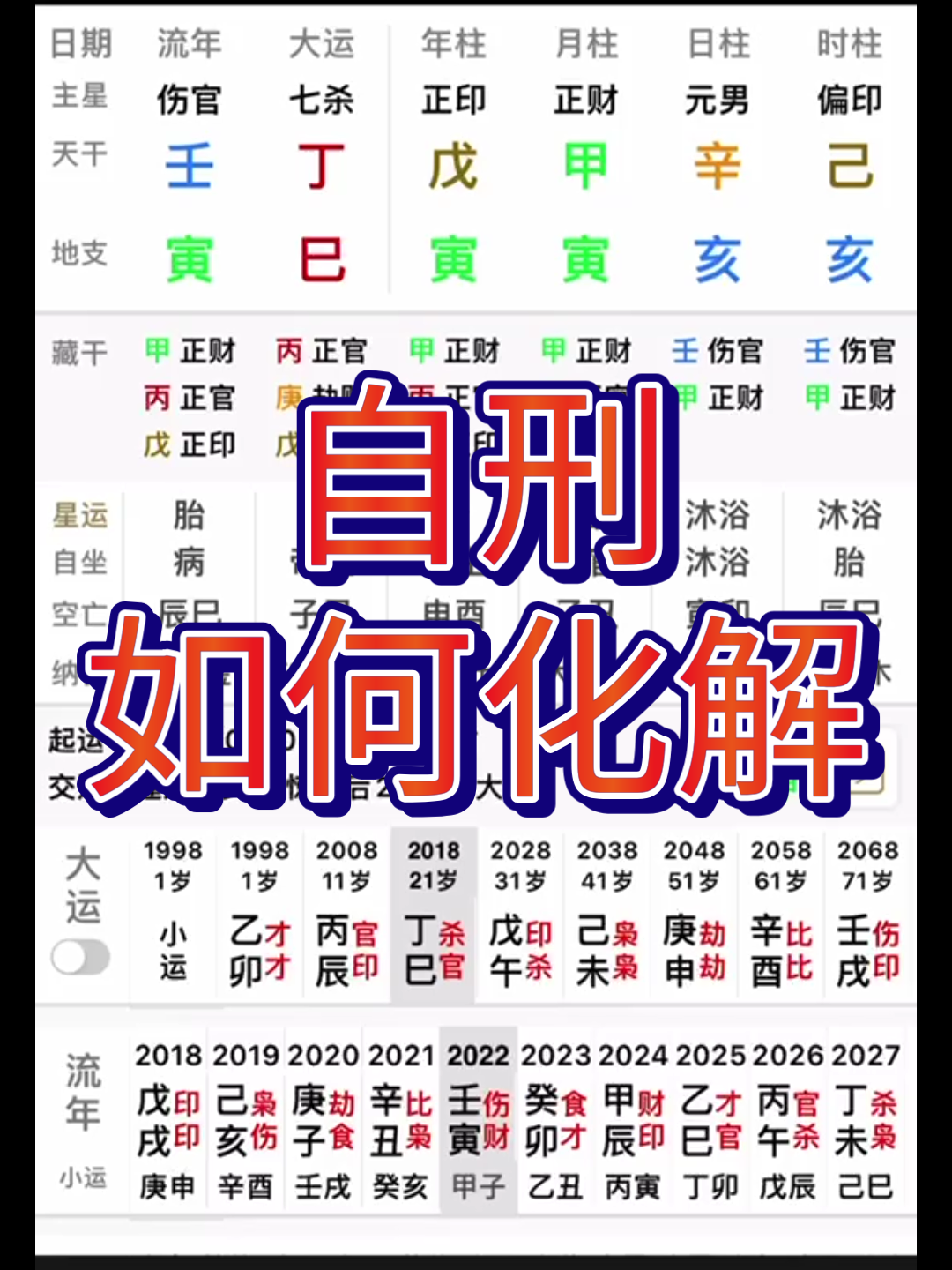 [图]八字遇到自刑，逢到什么可以化解，刑起来好难受。