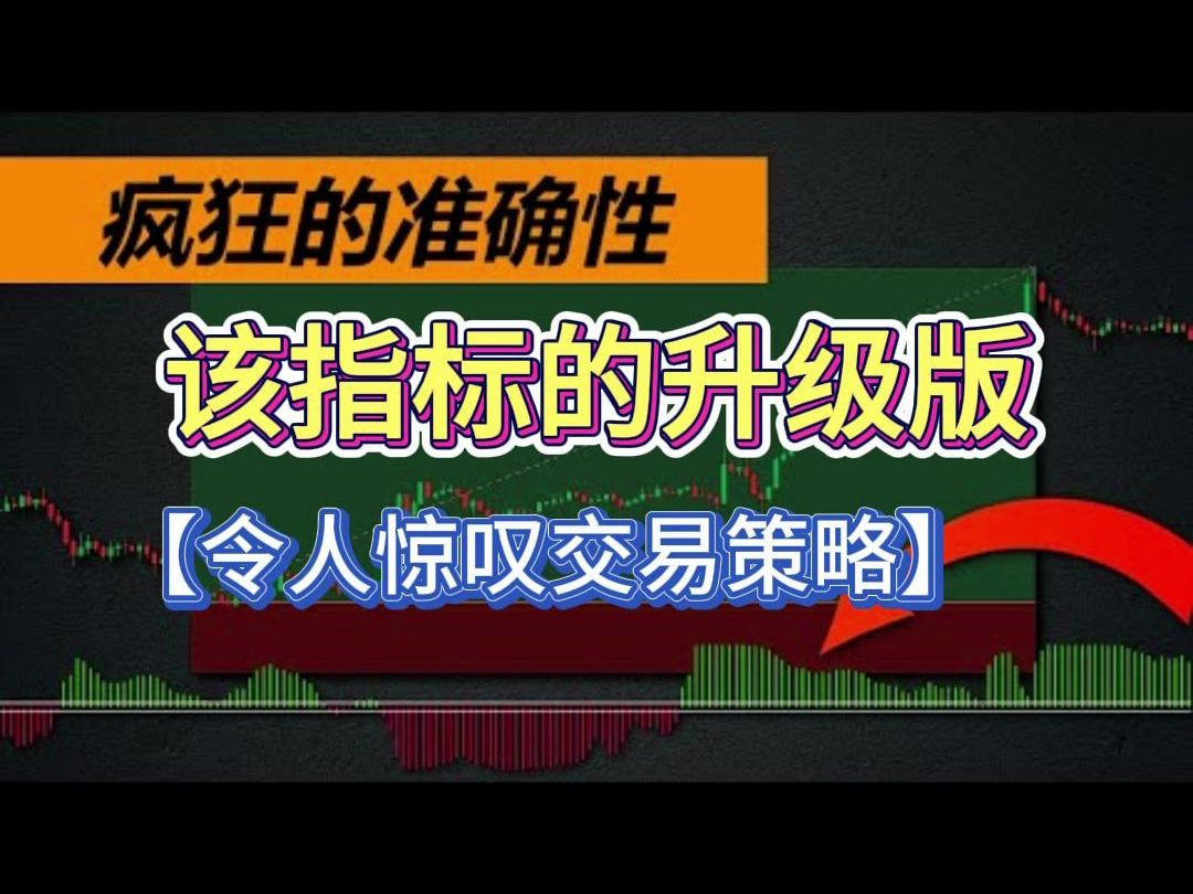 【揭密】该指标的升级版令人惊叹: 交易策略的密码哔哩哔哩bilibili