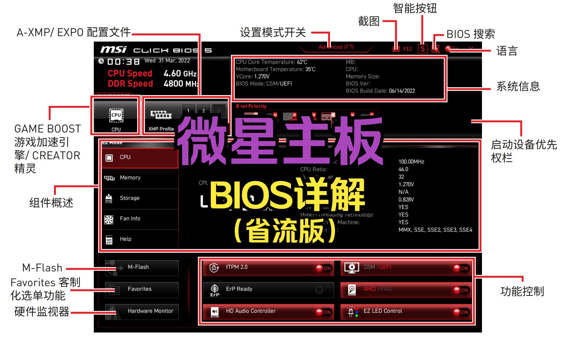 【G板】微星主板BIOS设置详解哔哩哔哩bilibili