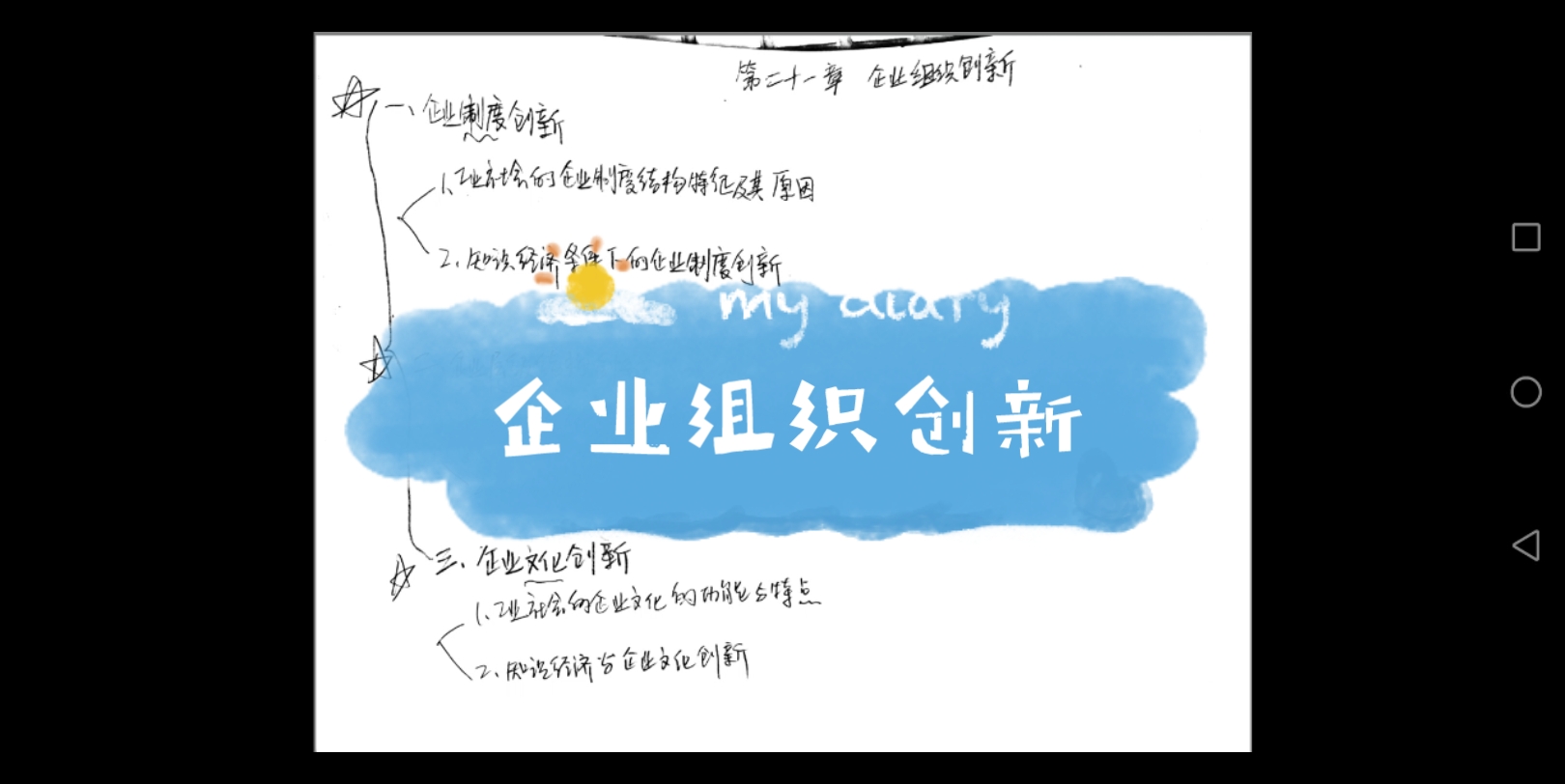 管理学 企业组织创新哔哩哔哩bilibili