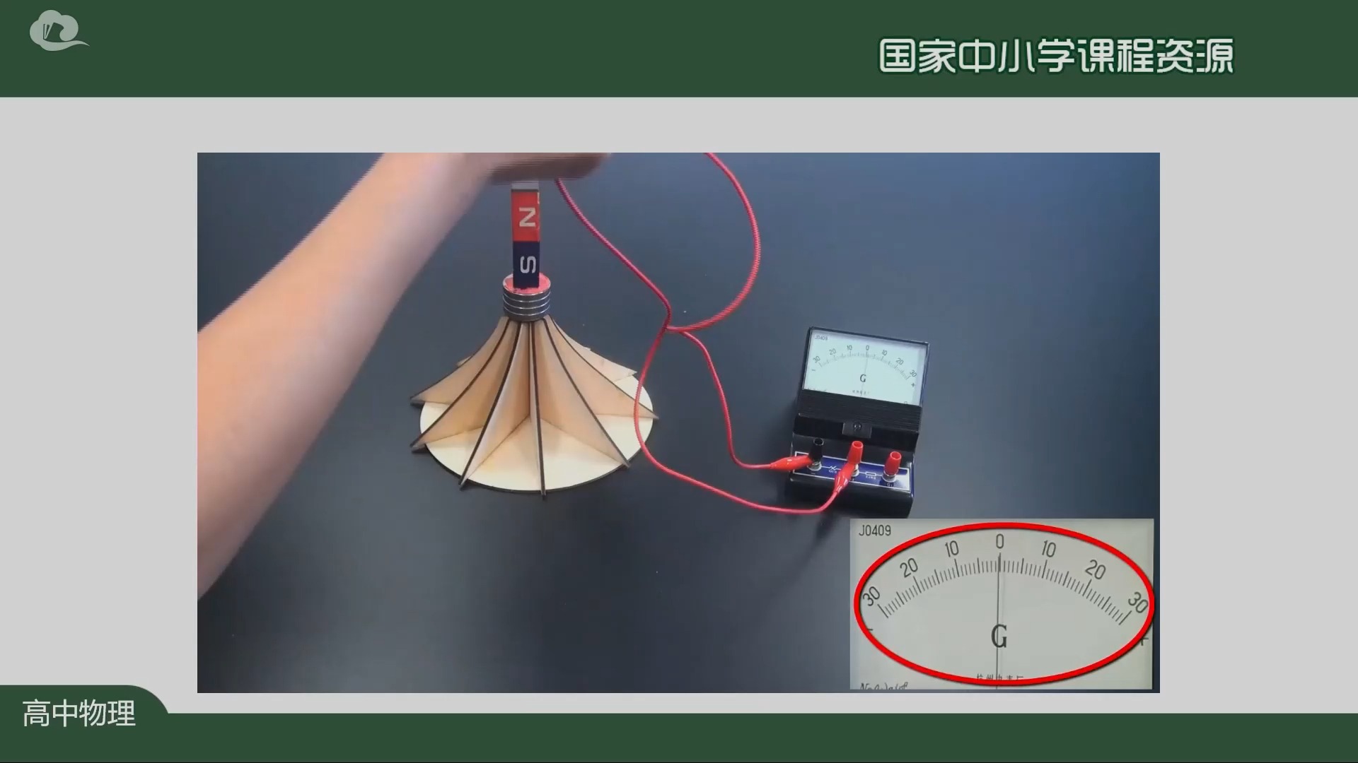 13.3 电磁感应现象及应用(第一课时)哔哩哔哩bilibili