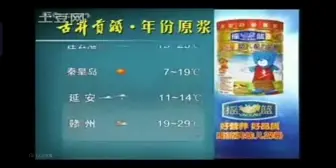 晚间天气预报历年片尾第三集（2008至2012.7.29）