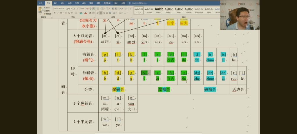 英语单词(音标课)哔哩哔哩bilibili