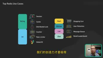 下载视频: Redis的5种常见使用场景