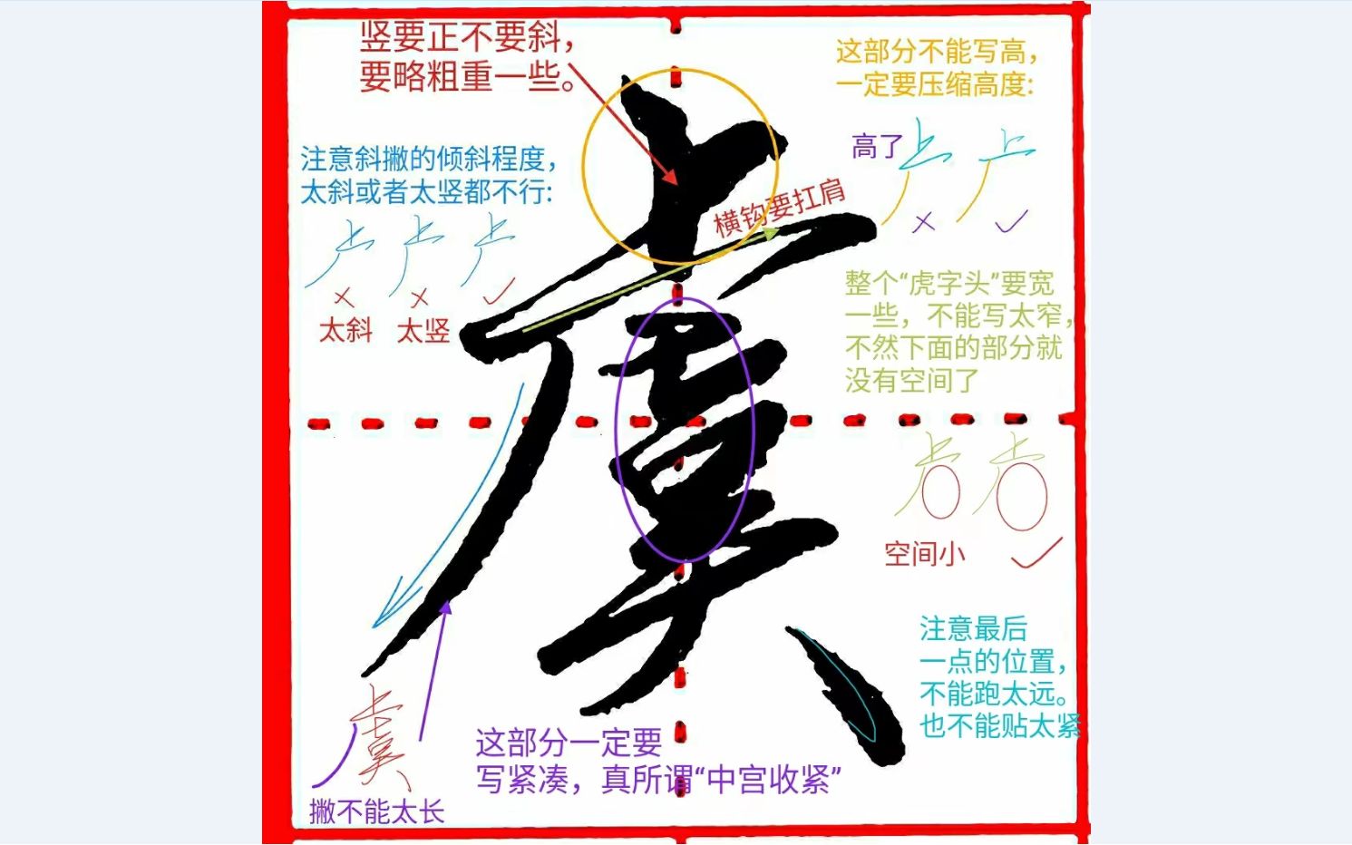 《千字文行书学习》第0094字 ▪ 虞哔哩哔哩bilibili