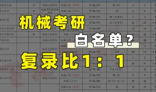 下载视频: 【机械考研】这些院校复录比1：1，上岸机会大大大！