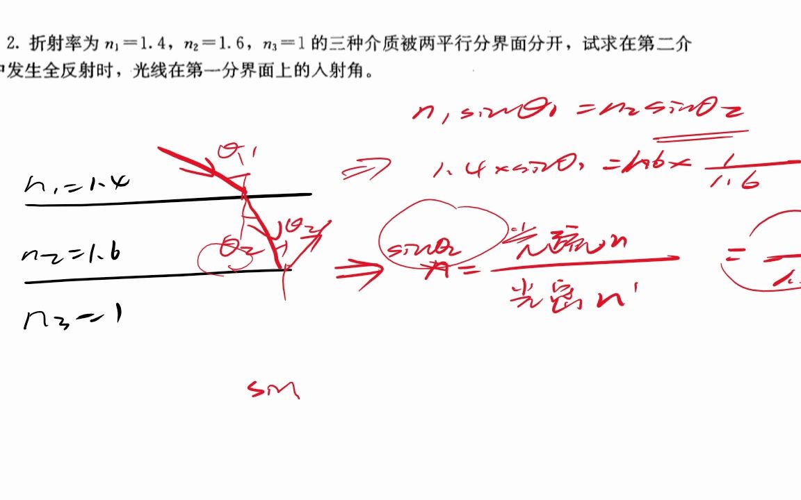 [图]《工程光学复习指导与习题解答》蔡怀宇 1-2