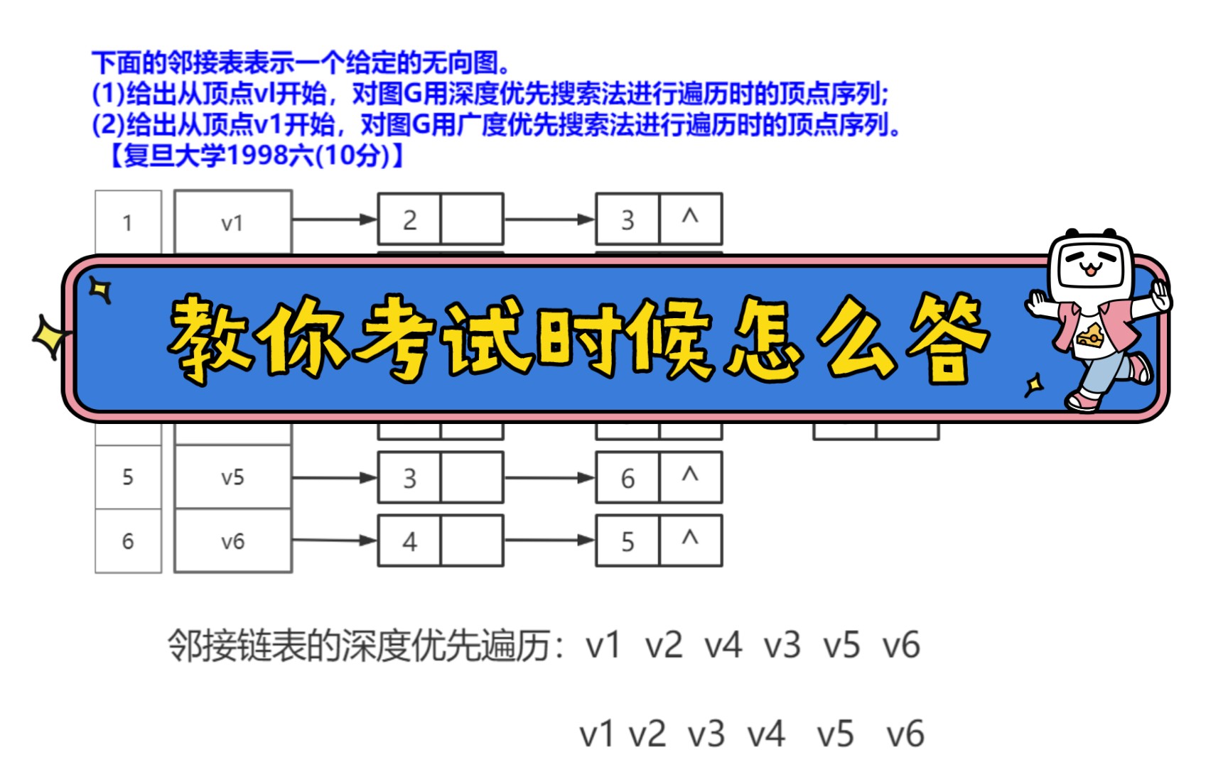 邻接链表的深度优先和广度优先遍历哔哩哔哩bilibili